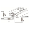 MPPT 30-60A