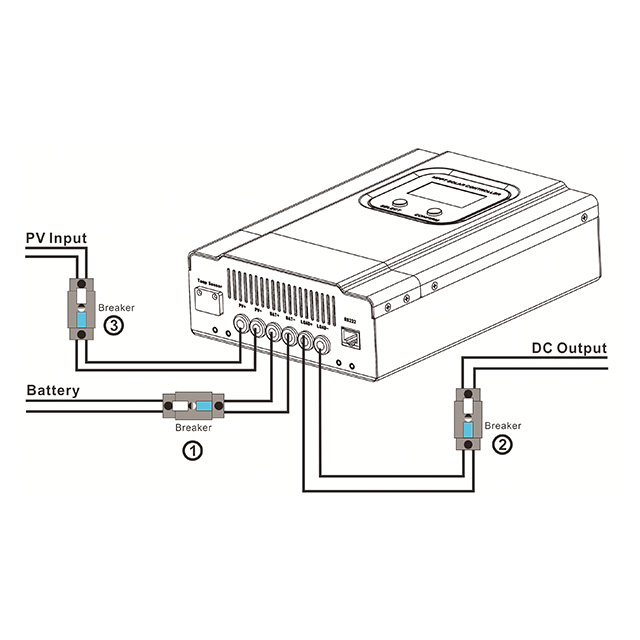 MPPT 30-60A