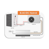 Solar Air Conditioner (B-ACDC Hybrid)