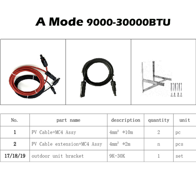 A Mode Accessories