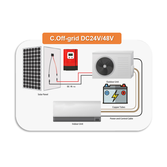 Solar Air Conditioner (C2-DC48V off Grid)