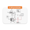 Solar Air Conditioner ( C1-DC24V off Grid)
