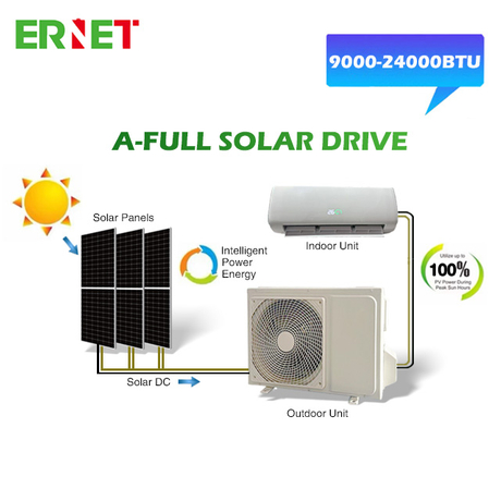 Full Solar Drive
