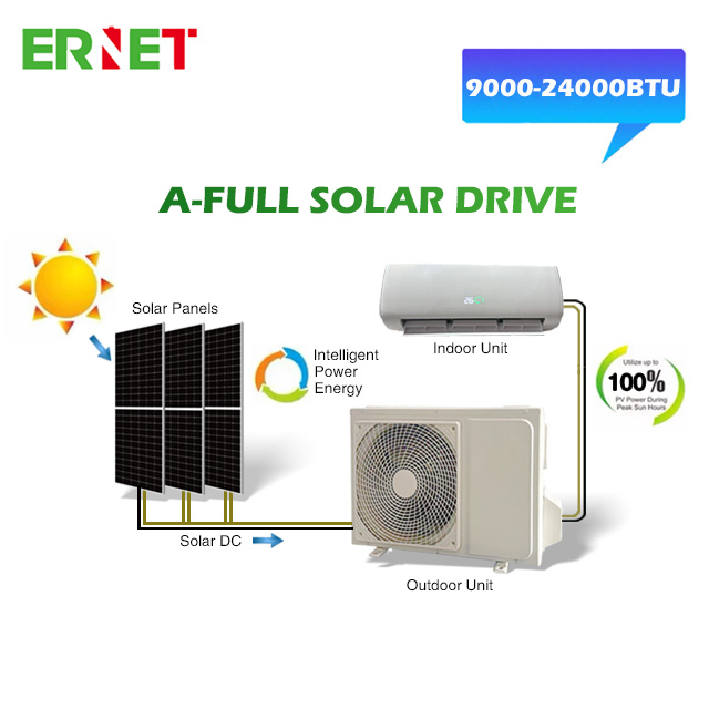 Full Solar Drive