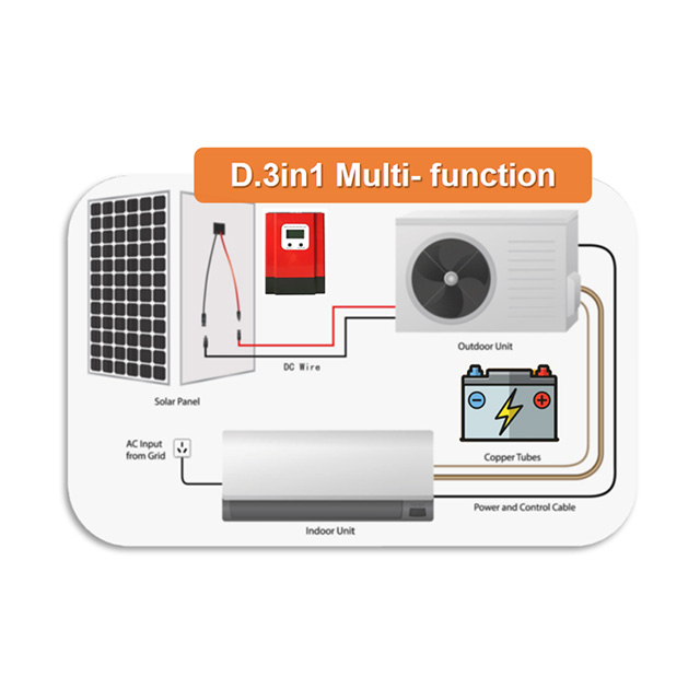 Solar Air Conditioner (D-3in1 Multifuction)
