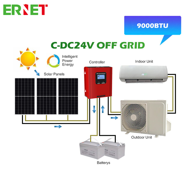 Solar Air Conditioner ( C1-DC24V off Grid)
