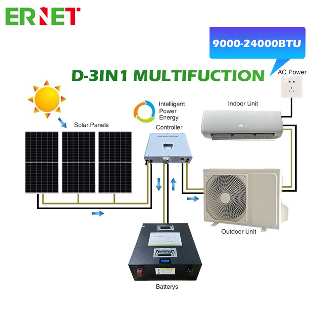 Solar Air Conditioner (D-3in1 Multifuction)