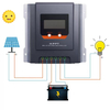 MPPT Max Power Point Tracking