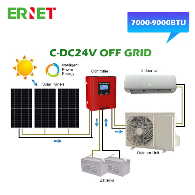 Off-Grid DC24V 