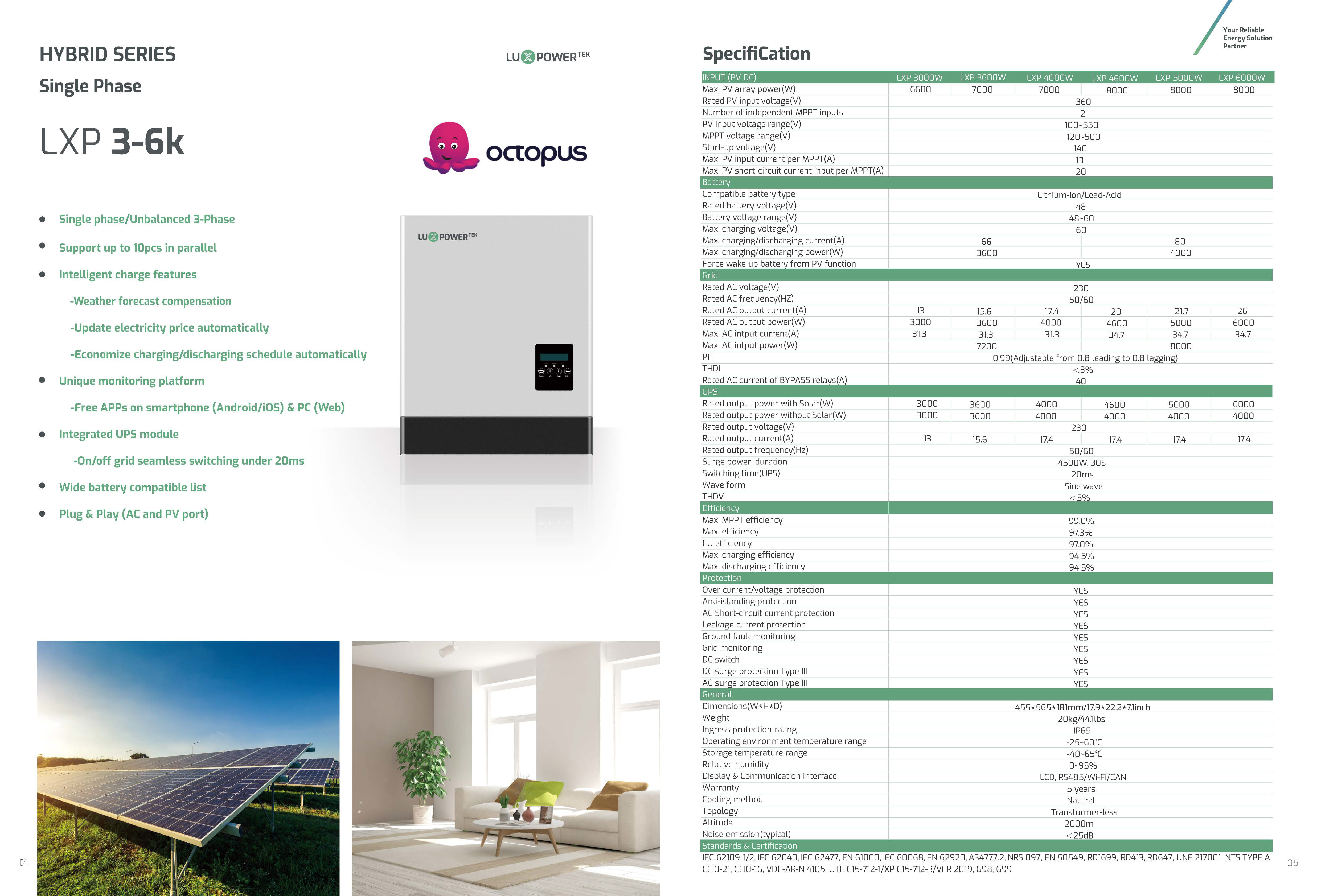 LXP-3-6k-specification