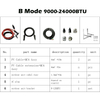 B Mode Accessories
